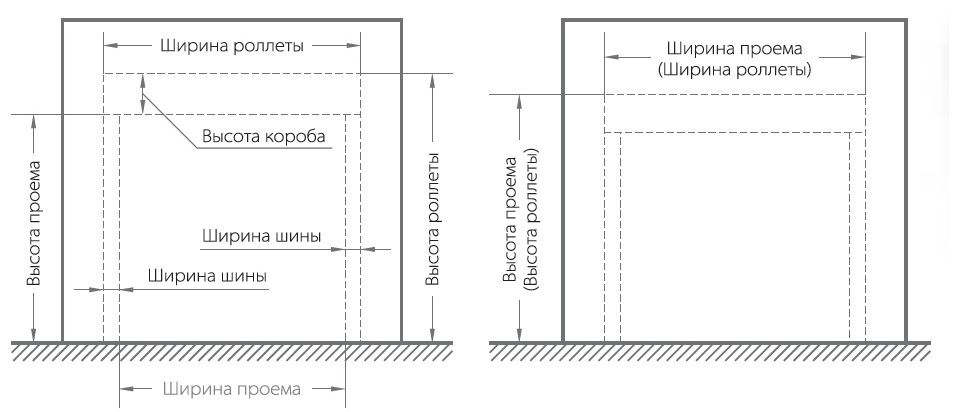 Виды монтажа рулонных решеток Алютех (схема)